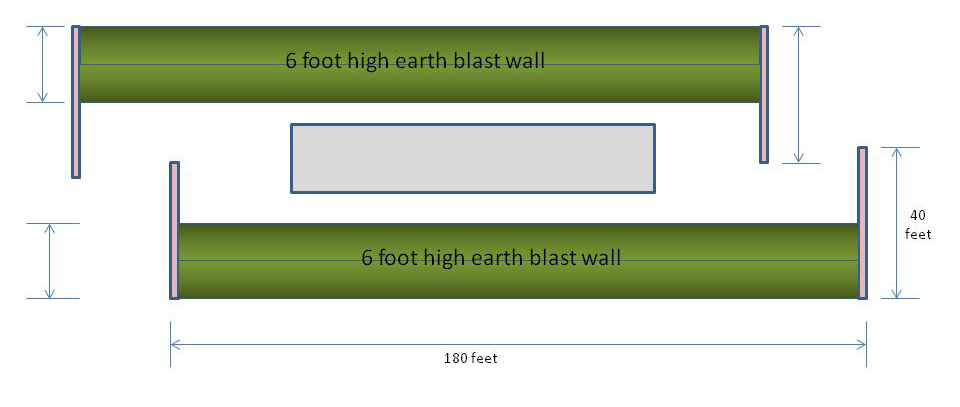 Store 18 - Fusing point building (Heavy) 15963/40